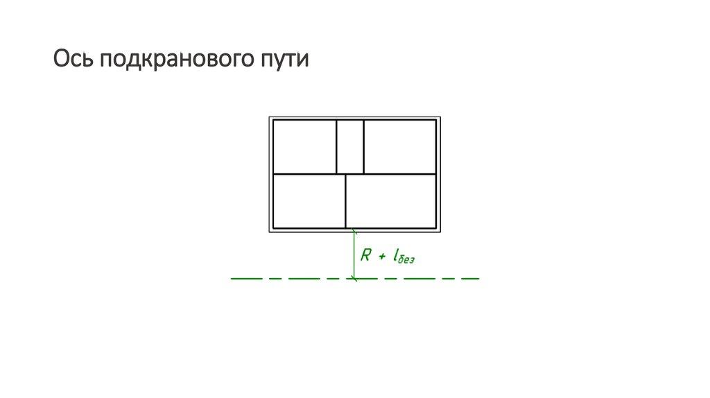 Ось подкранового пути