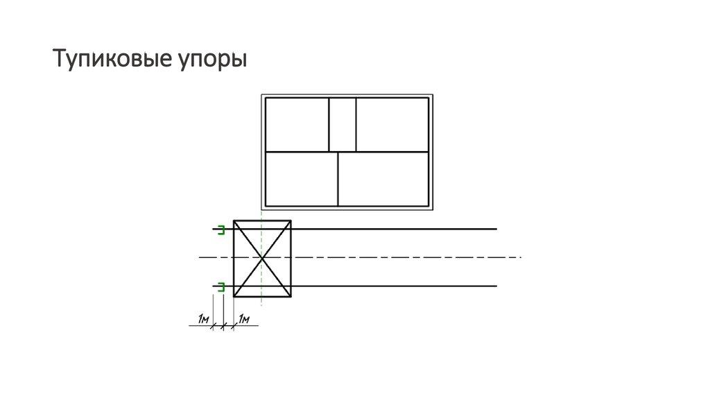 Тупиковые упоры