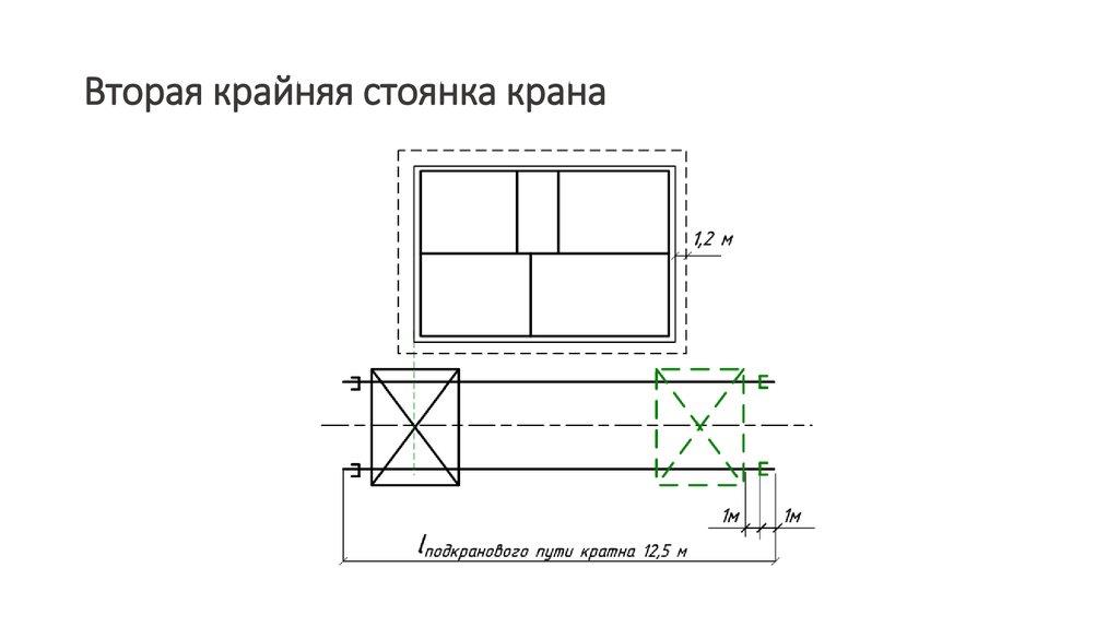 Вторая крайняя стоянка крана