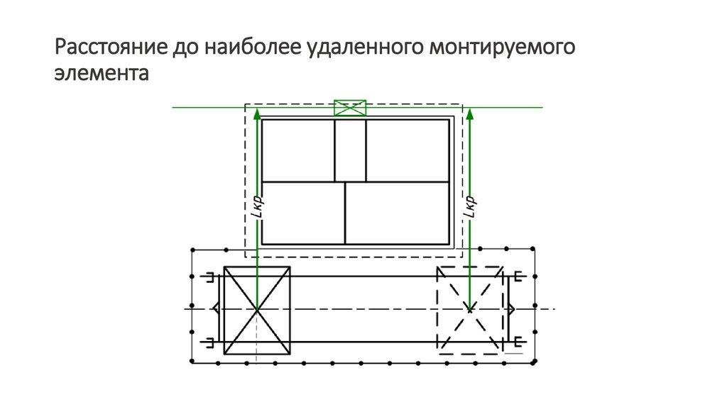 Расстояние до наиболее удаленного монтируемого элемента