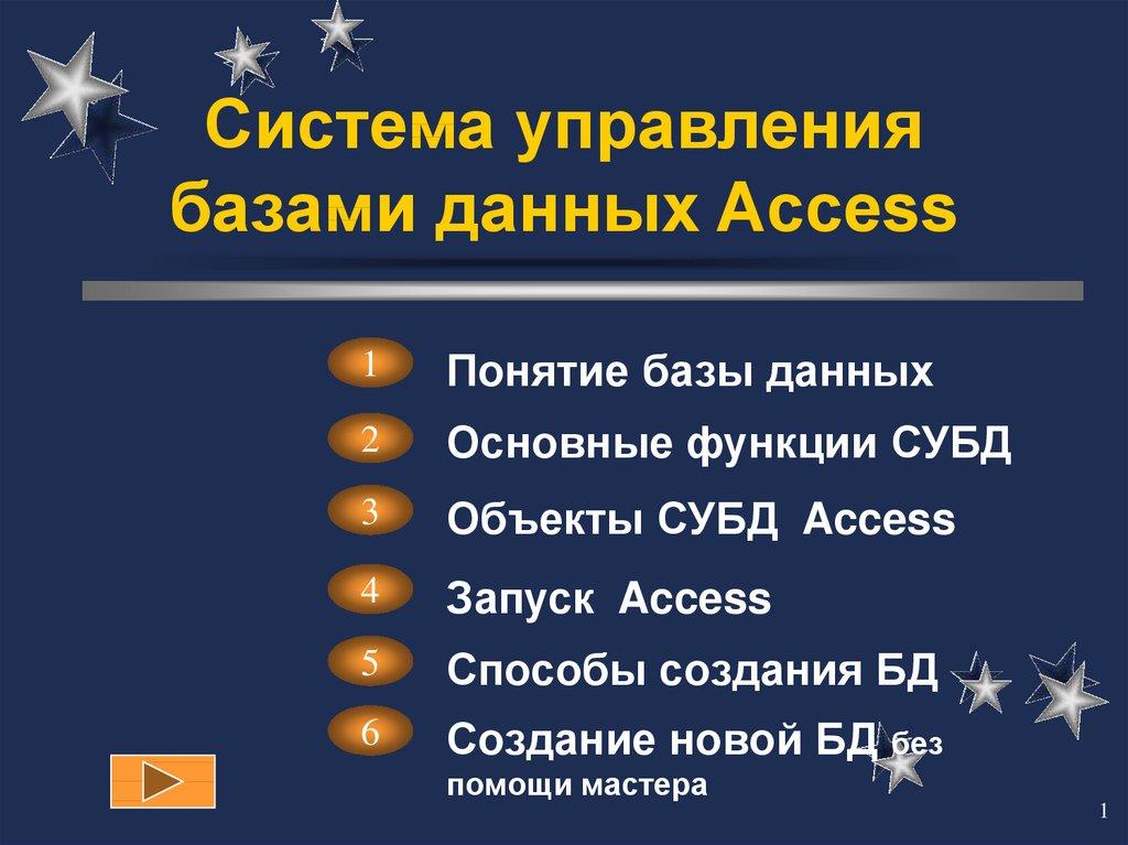 Система управления базами данных Access