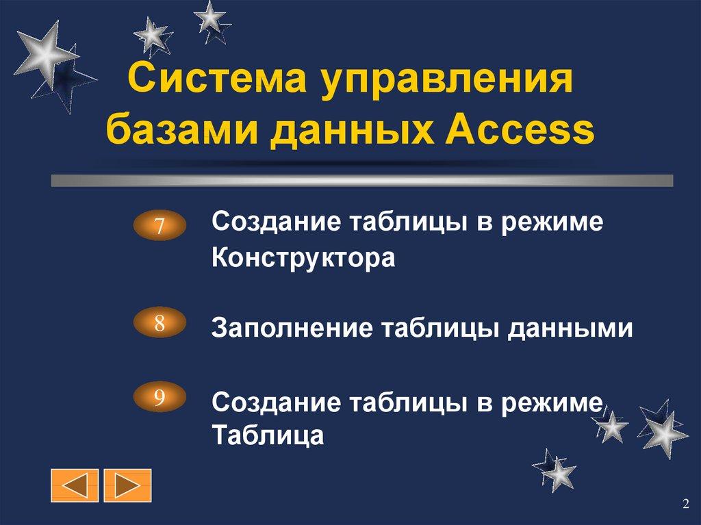 Система управления базами данных Access