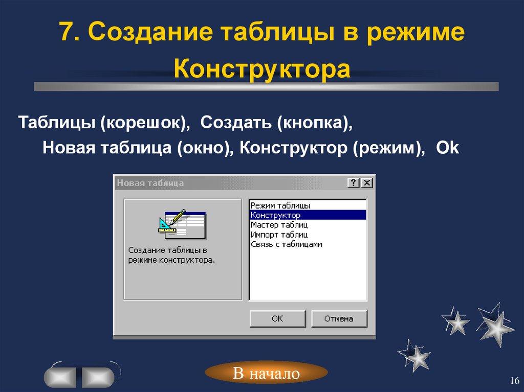 7. Создание таблицы в режиме Конструктора