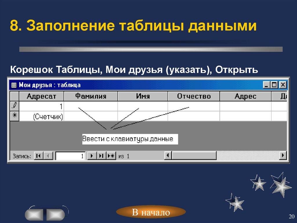 8. Заполнение таблицы данными