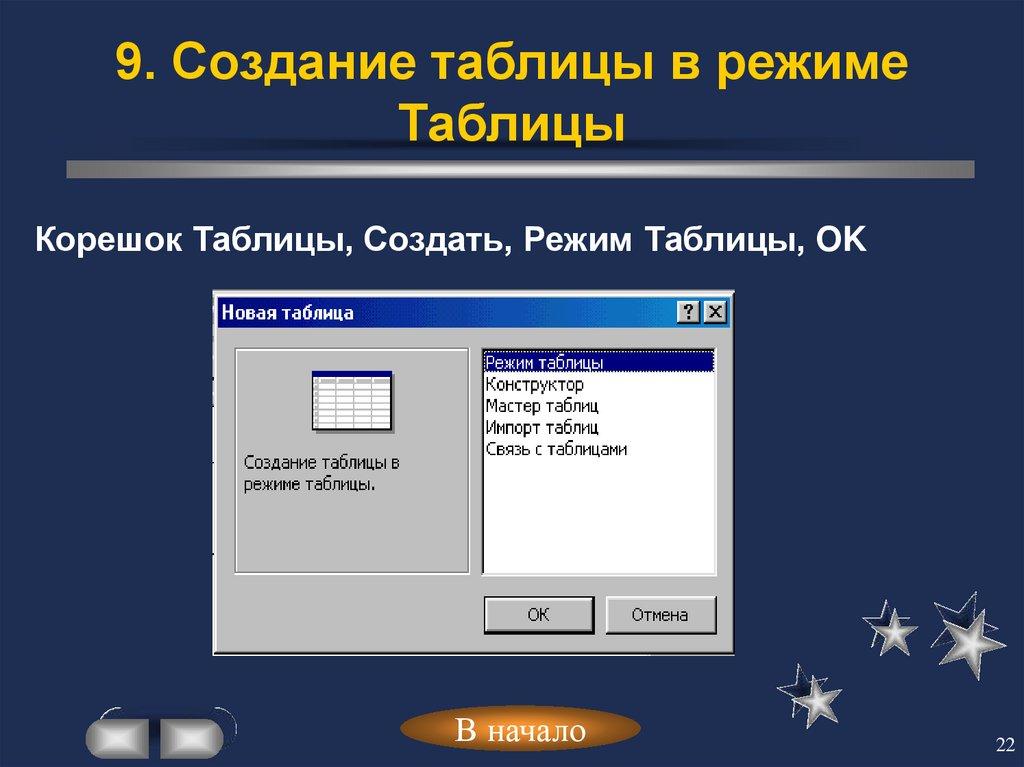 9. Создание таблицы в режиме Таблицы