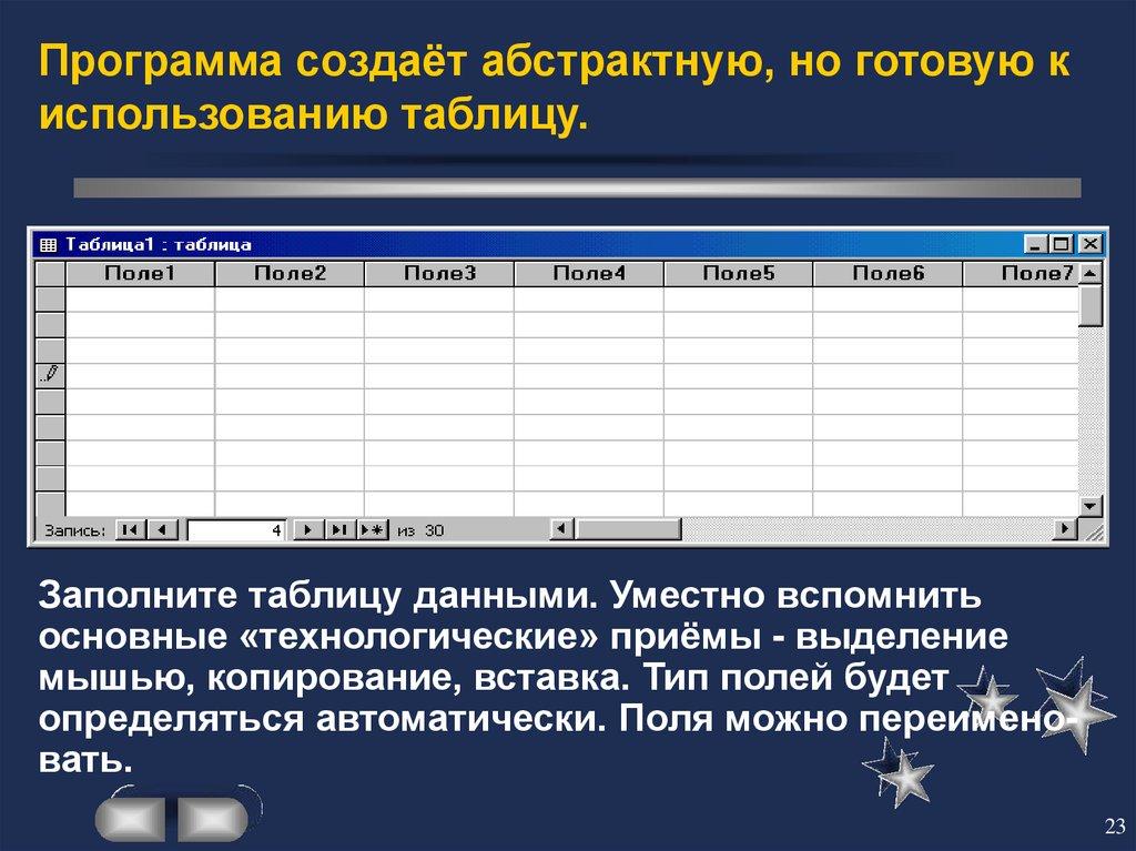 Программа создаёт абстрактную, но готовую к использованию таблицу.