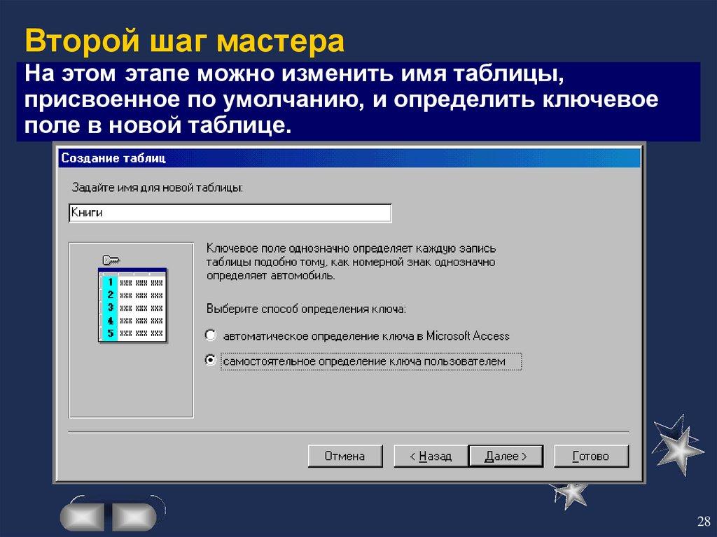 Второй шаг мастера