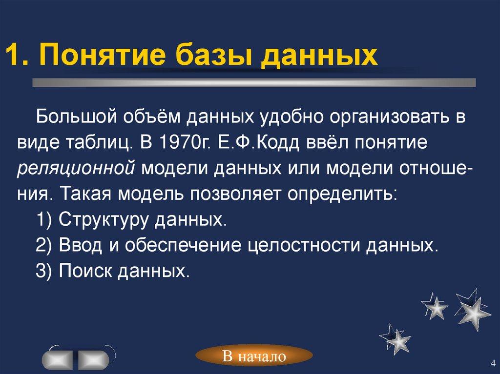 1. Понятие базы данных