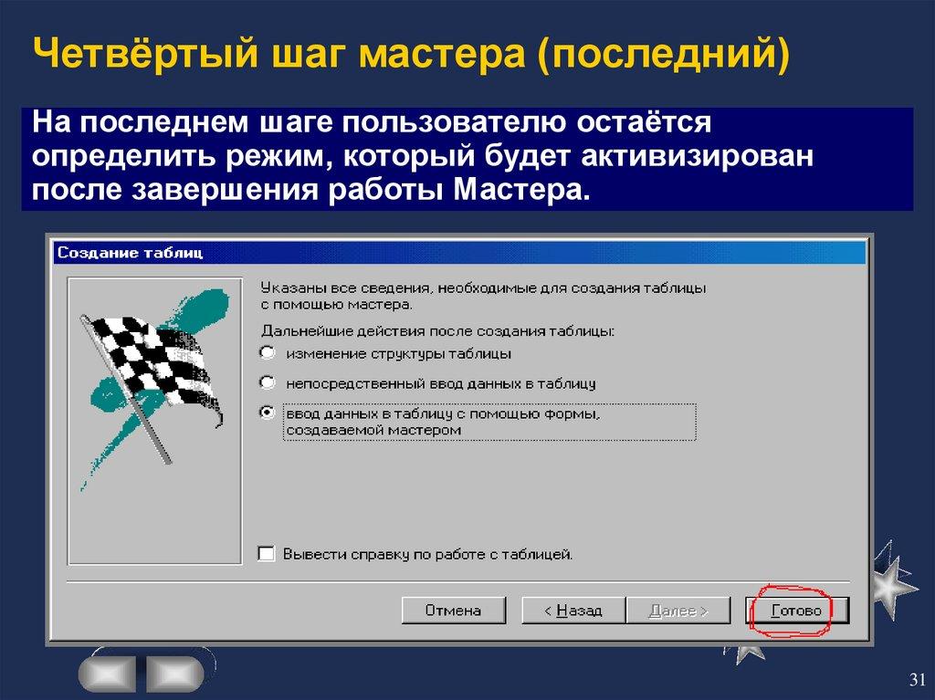 Четвёртый шаг мастера (последний)