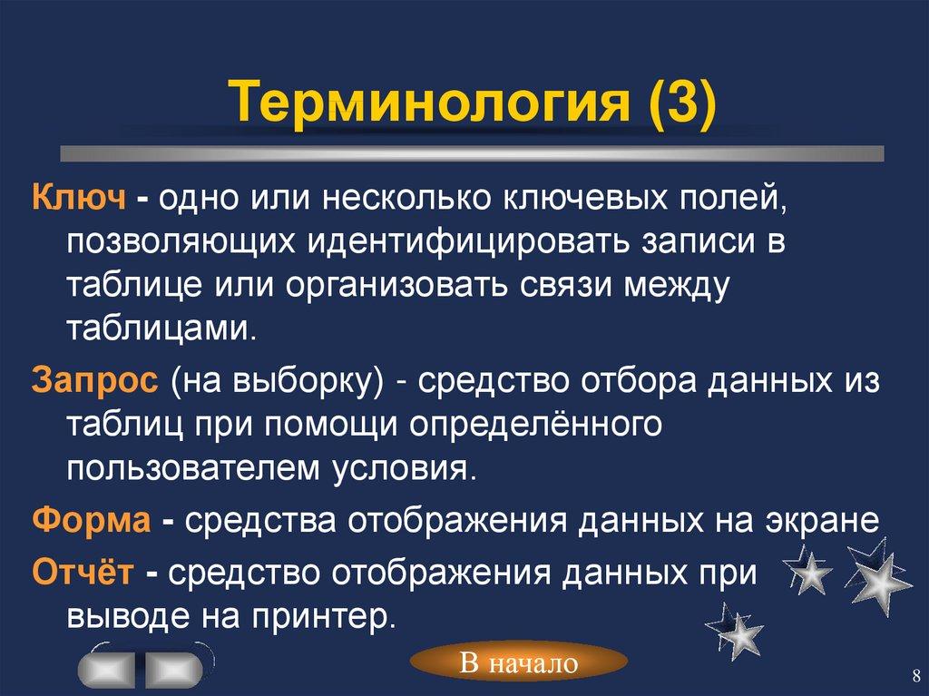 Терминология (3)