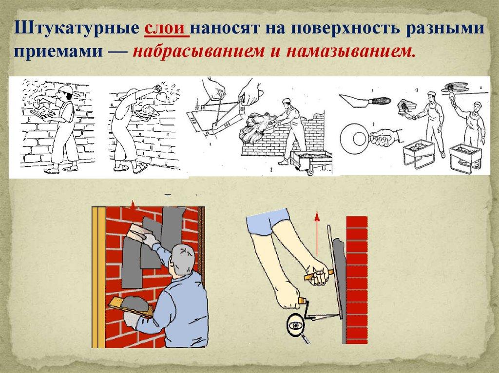Штукатурные слои наносят на поверхность разными приемами — набрасыванием и намазыванием.