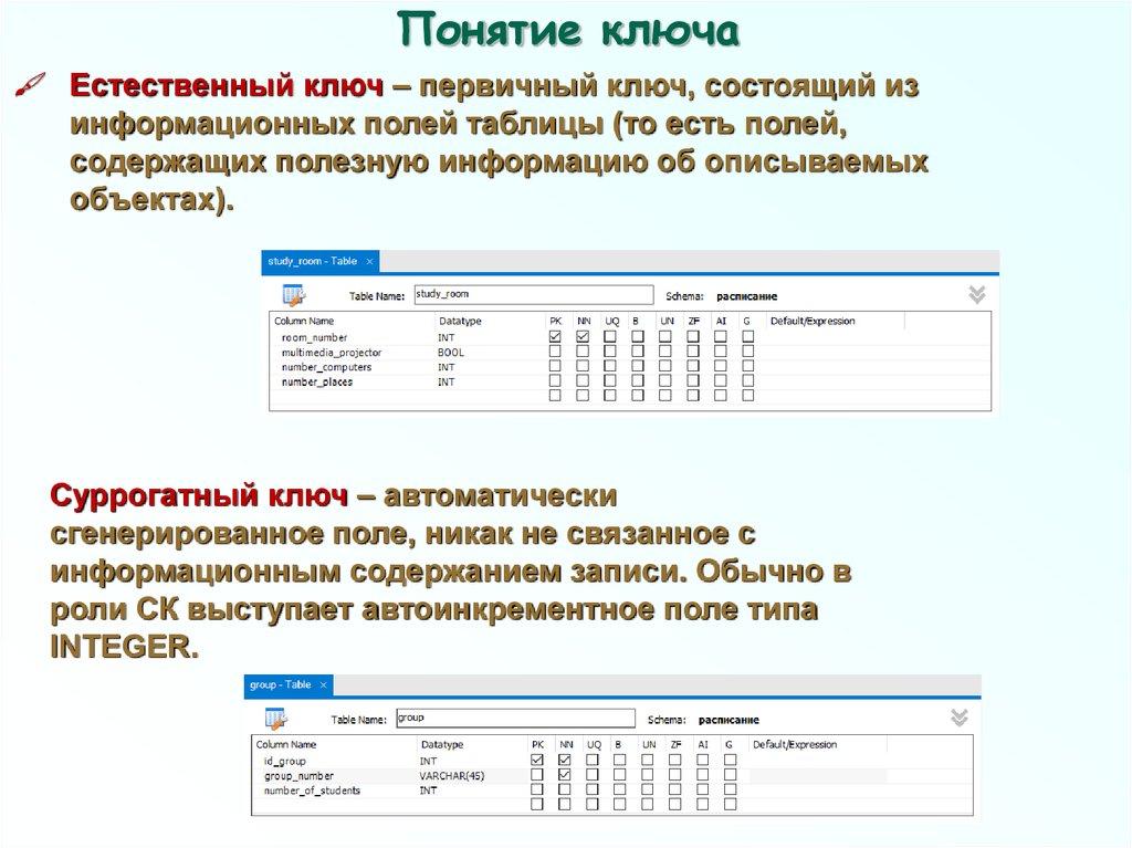 Понятие ключа