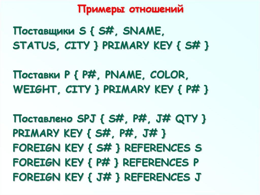 Примеры отношений