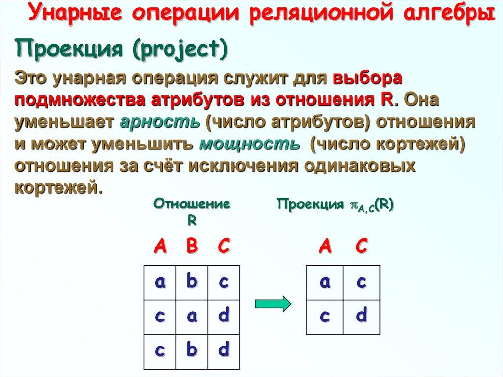 Унарные операции реляционной алгебры