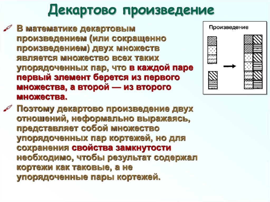Декартово произведение