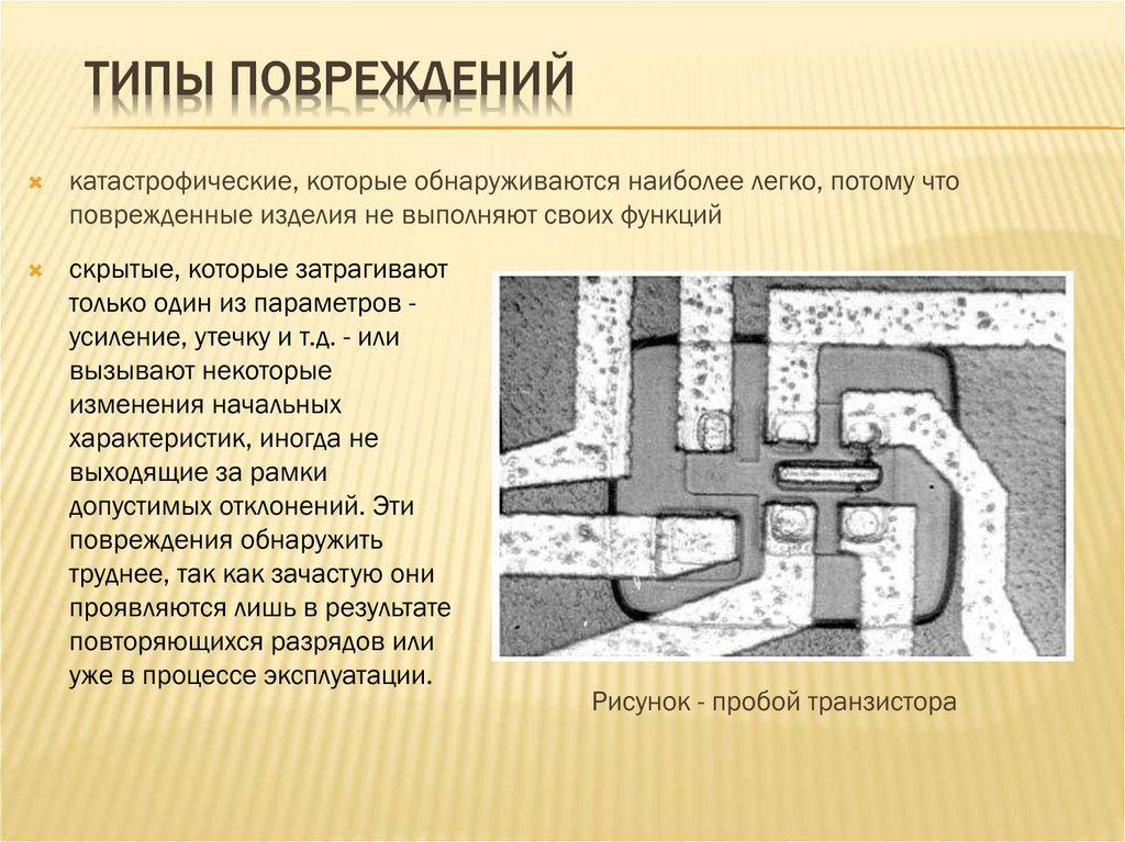 ТИПЫ повреждений