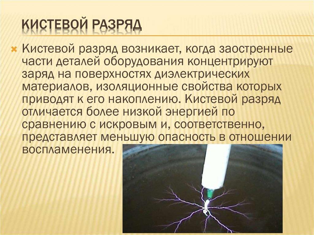 Кистевой разряд