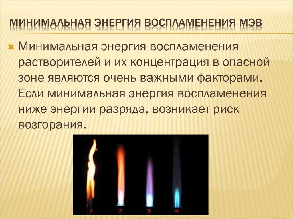 Минимальная энергия воспламенения МЭВ