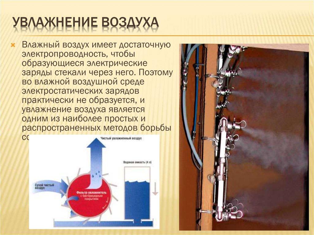 увлажнение воздуха