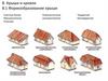 Крыши и кровли.  Формообразование крыши