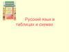 Русский язык в таблицах и схемах