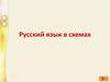 Русский язык в схемах