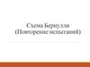 Схема Бернулли