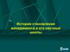 История становления менеджмента и его научные школы