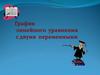 График линейного уравнения с двумя переменными