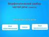 Морфологический разбор частей речи (памятки)
