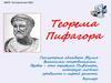 Теорема Пифагора