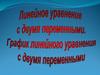 Линейные уравнения с двумя переменными. График линейного уравнения с двумя переменными