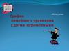 График линейного уравнения с двумя переменными