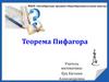 Теорема Пифагора. Обратная теорема теореме Пифагора