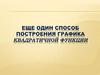 Еще один способ построения графика квадратичной функции