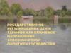 Проблемы государственного регулирования цен в РФ