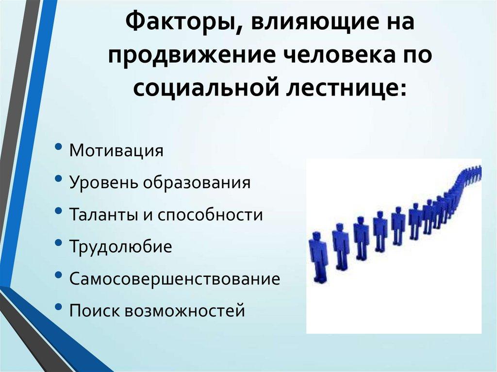 Факторы, влияющие на продвижение человека по социальной лестнице: