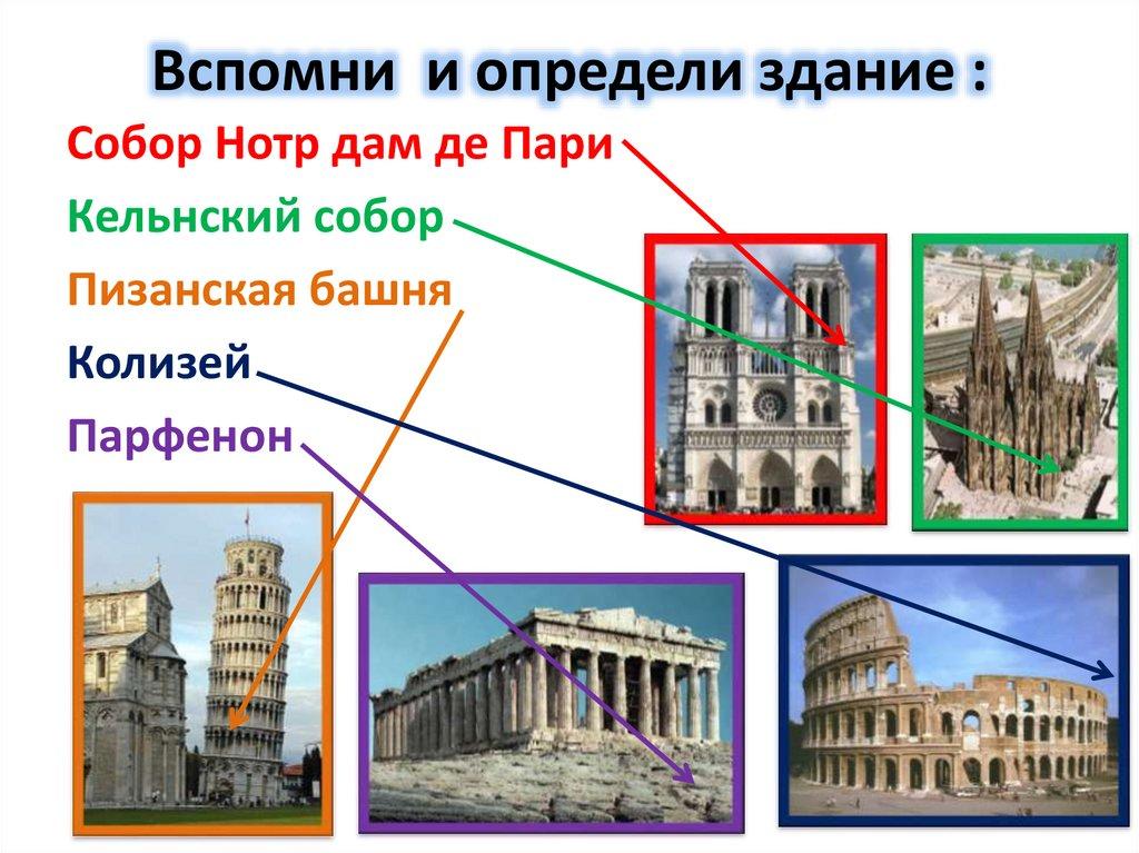 Вспомни и определи здание :