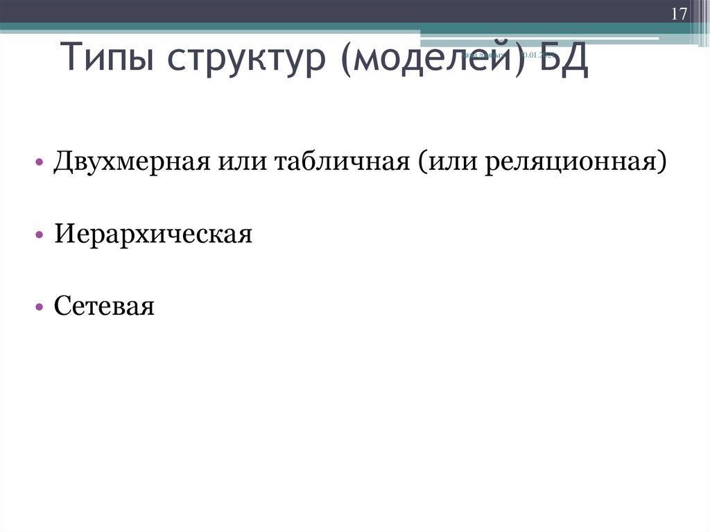 Типы структур (моделей) БД