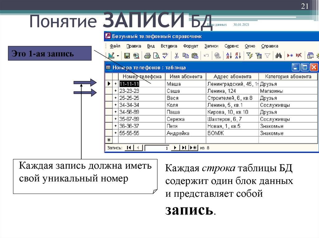 Понятие ЗАПИСИ БД