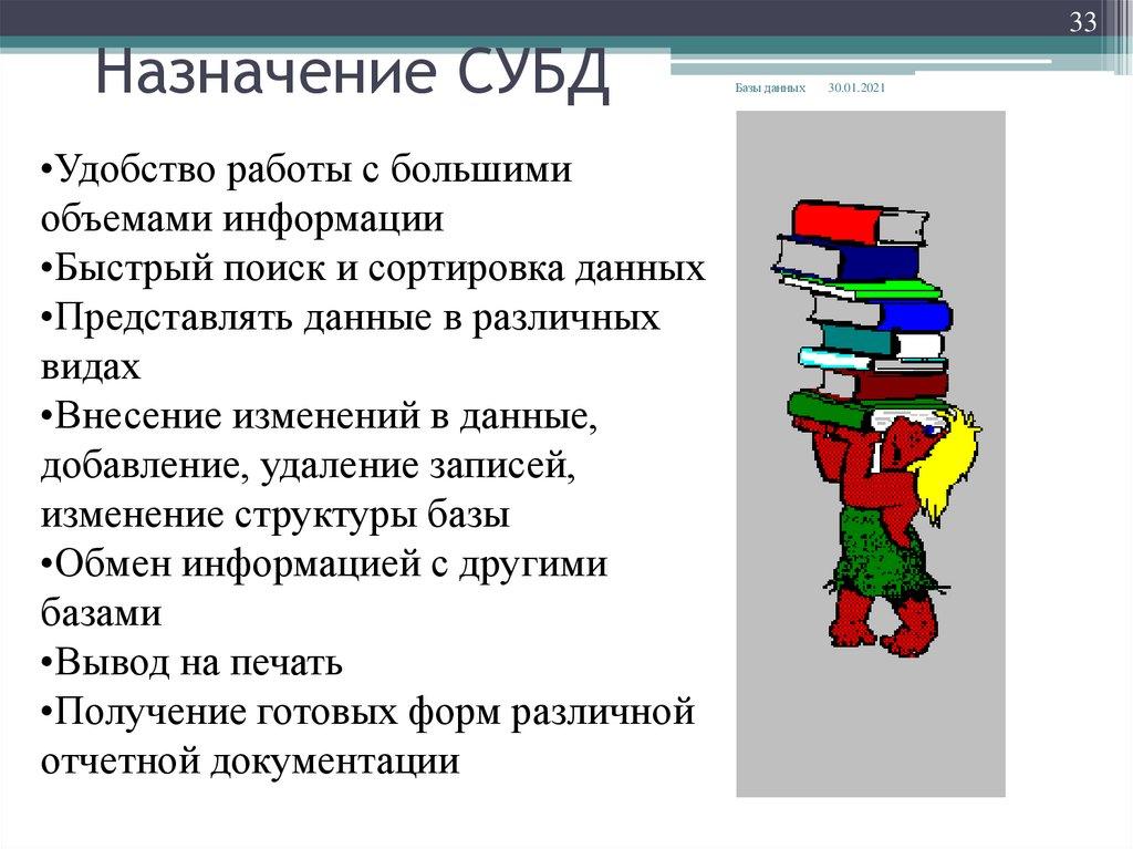 Назначение СУБД