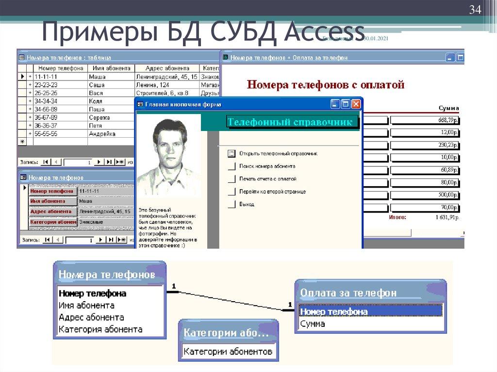 Примеры БД СУБД Access