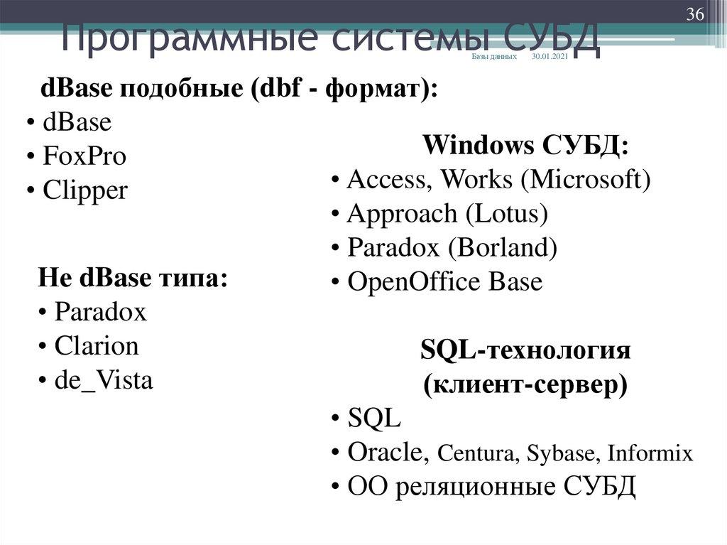 Программные системы СУБД