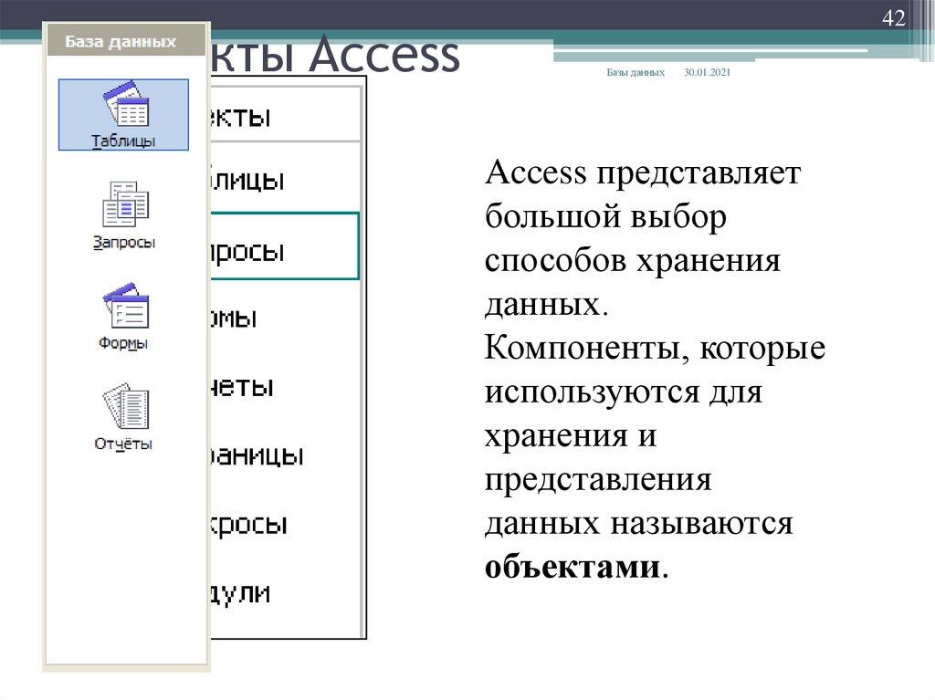 Объекты Access