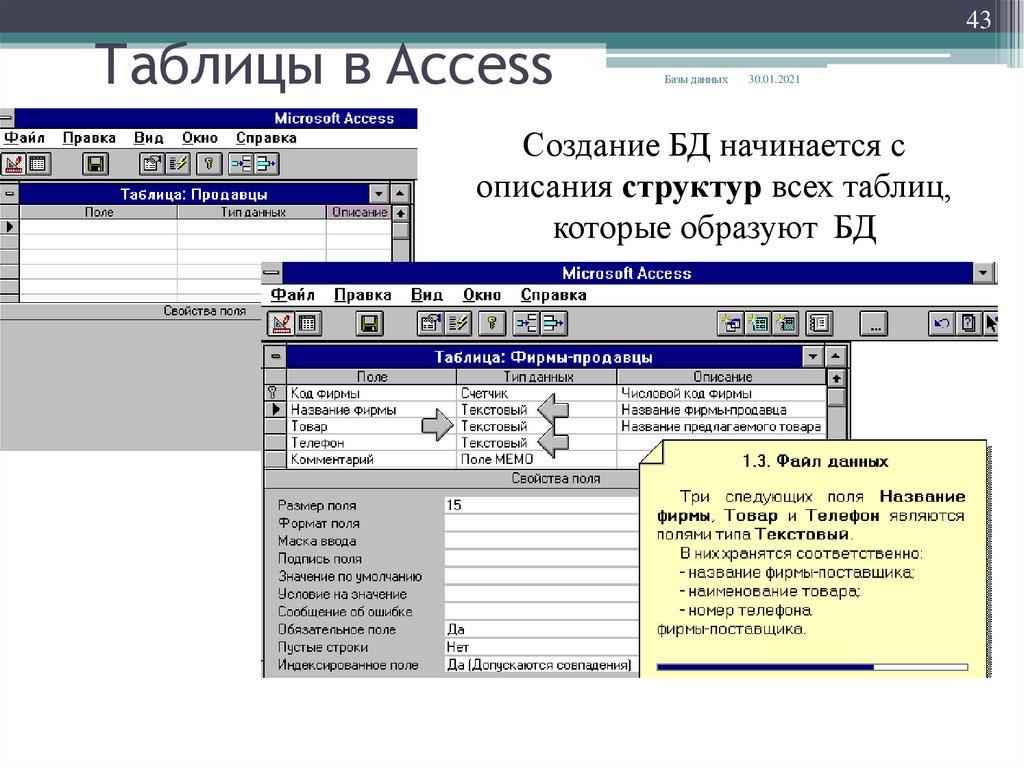 Таблицы в Access