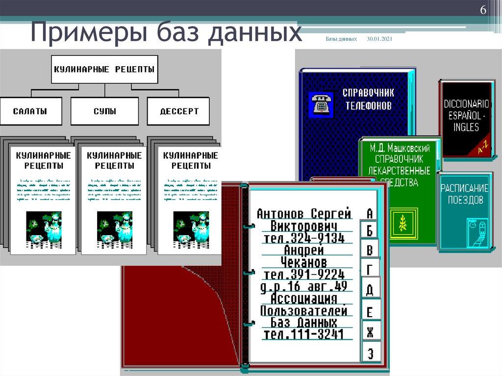 Примеры баз данных