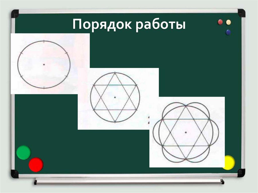 Порядок работы
