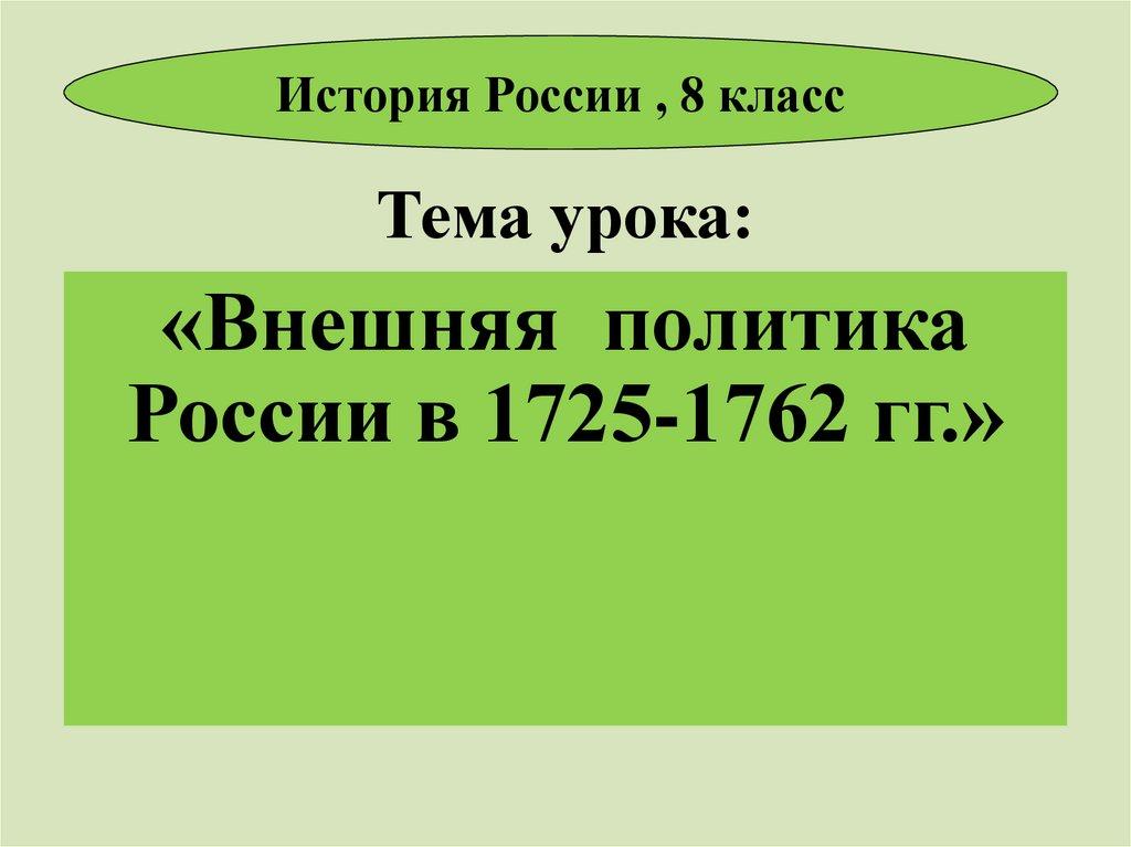 Тема урока: