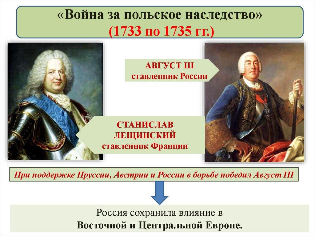 «Война за польское наследство» (1733 по 1735 гг.)