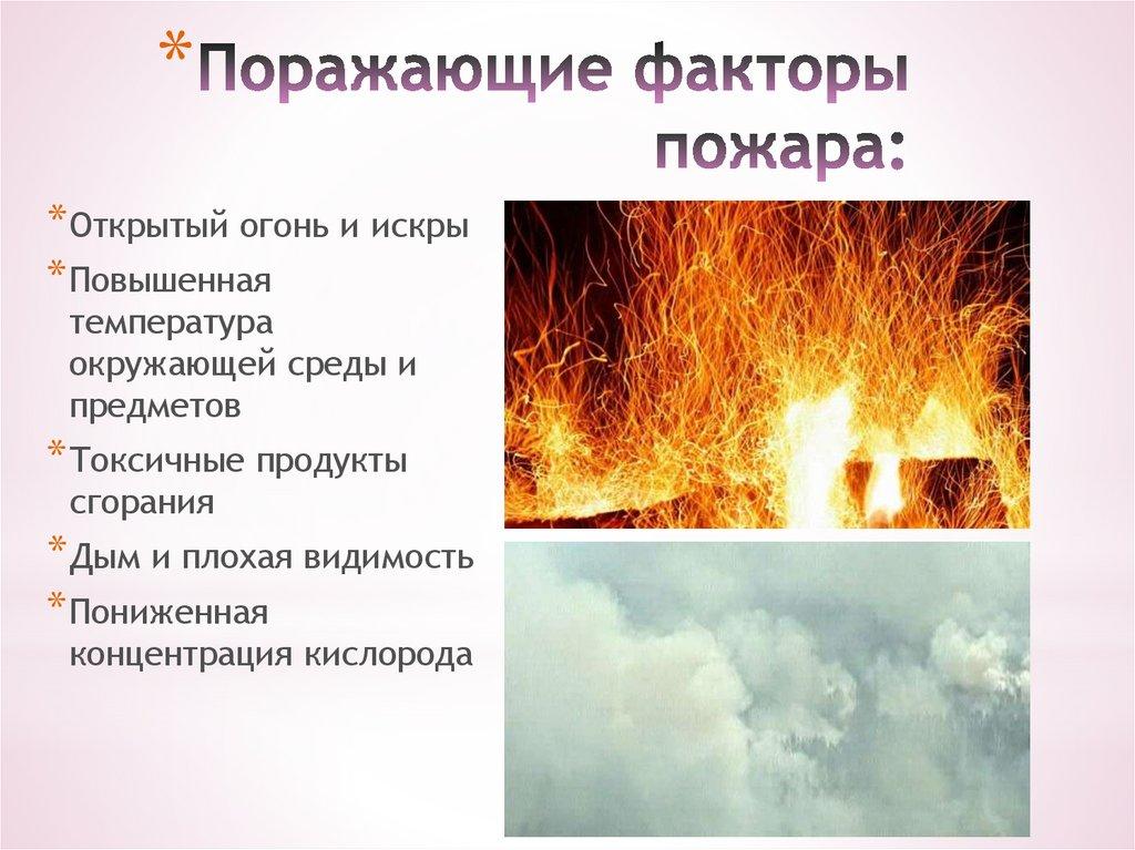 Поражающие факторы пожара: